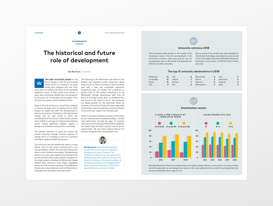 King's School Canterbury Annual Review 2019 pages