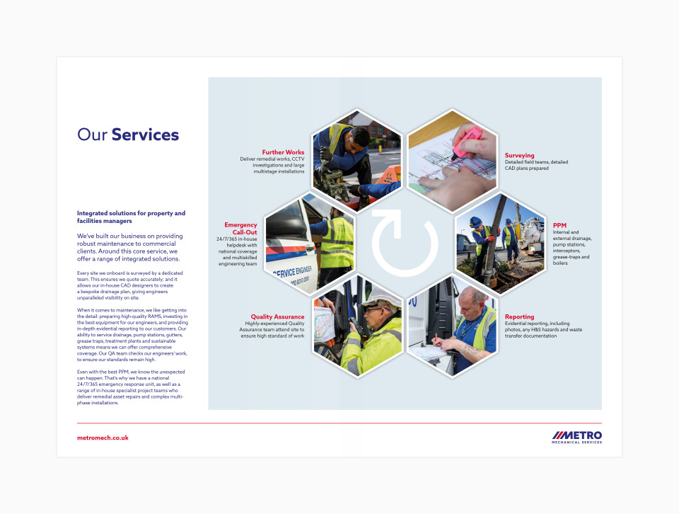Metro Mechanical Services brochure pages