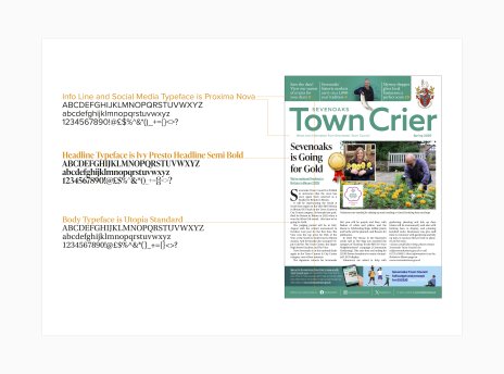 Sevenoaks Town Council 'Town Crier' magazine type styles